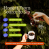 Piedra Negra Specialty Coffee Medium Roast (Whole Bean) - 12 oz - 100% Arabica Chocolate and Caramel notes High - Altitude Selection
